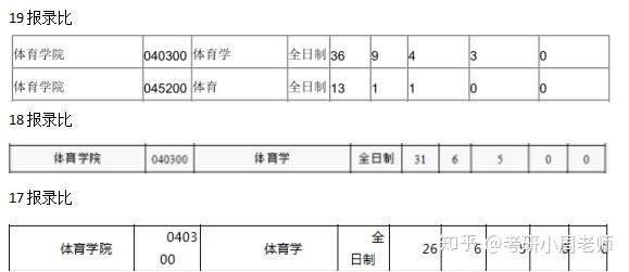 山东省社会科学院_山东省社会主义学院_山东社会科学院