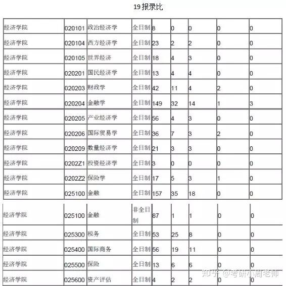 山东省社会科学院_山东省社会主义学院_山东社会科学院