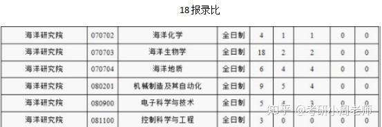 山东社会科学院_山东省社会主义学院_山东省社会科学院