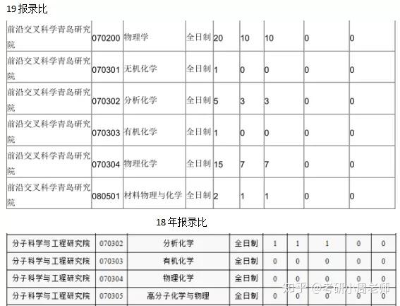 山东社会科学院_山东省社会科学院_山东省社会主义学院