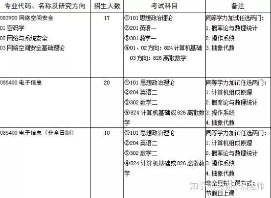 山东省社会科学院_山东社会科学院_山东省社会主义学院