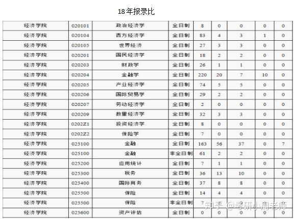 山东省社会主义学院_山东社会科学院_山东省社会科学院