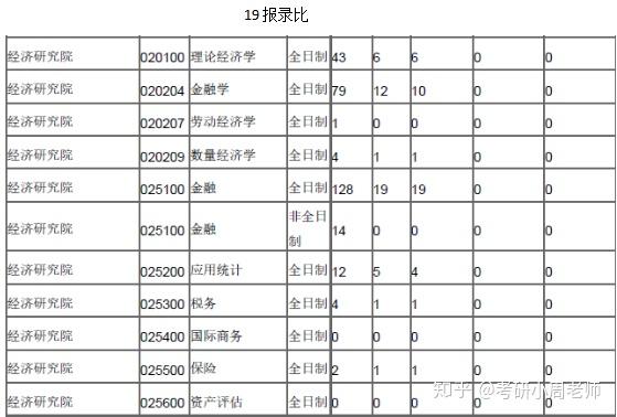 山东省社会科学院_山东社会科学院_山东省社会主义学院