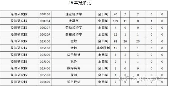 山东省社会科学院_山东省社会主义学院_山东社会科学院