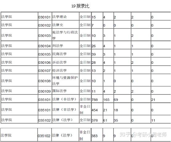 山东社会科学院_山东省社会主义学院_山东省社会科学院