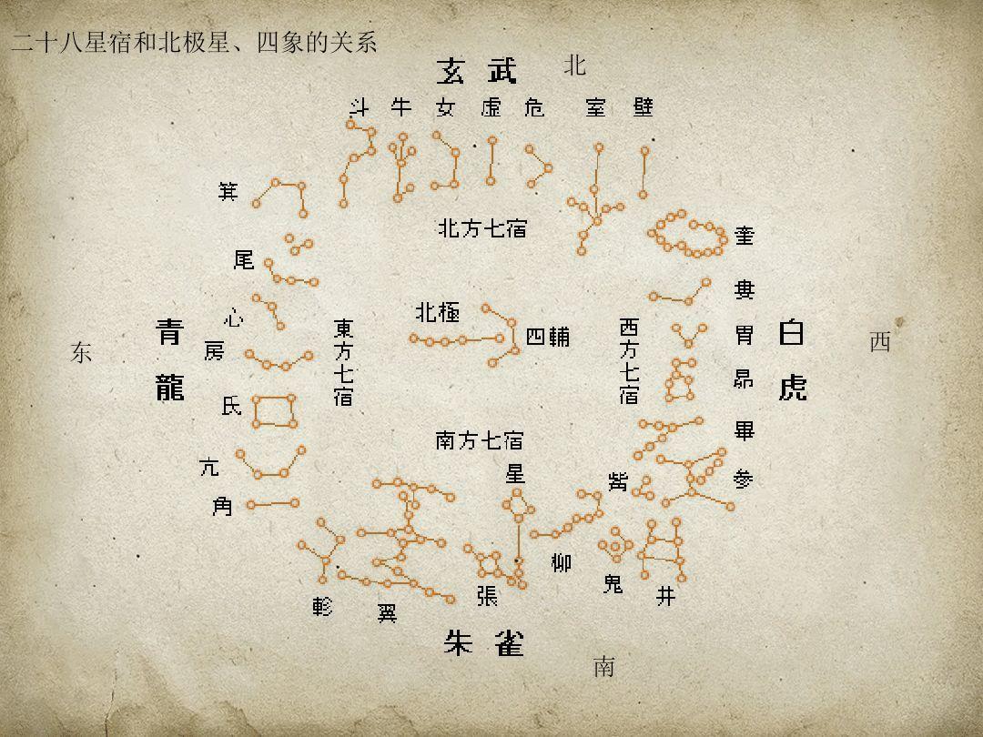 历史问题探究_探究历史问题应秉持怎样的精神_探究历史问题的原则