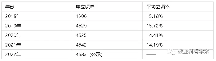 人文社会科学定义_人文和社会科学_人文社会科学指的是什么