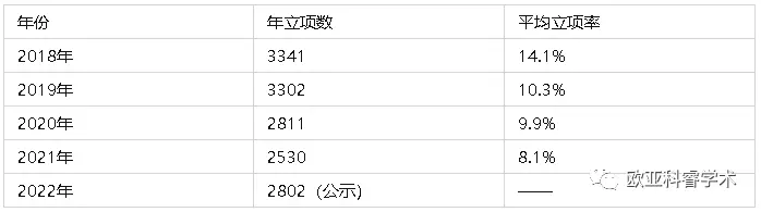 人文社会科学指的是什么_人文社会科学定义_人文和社会科学