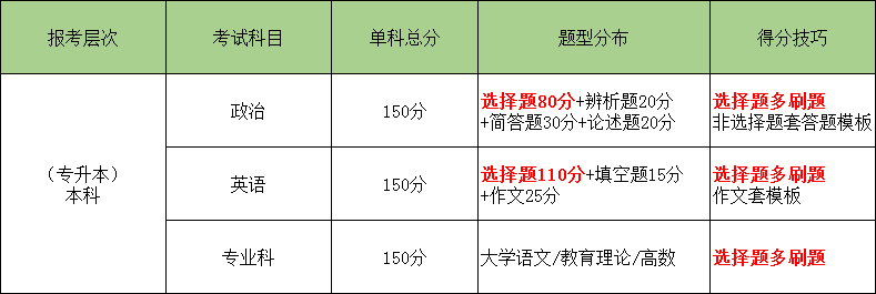 社会主义民主政治的本质和核心_社会主义民主政治的本质和核心_社会主义民主政治的本质和核心