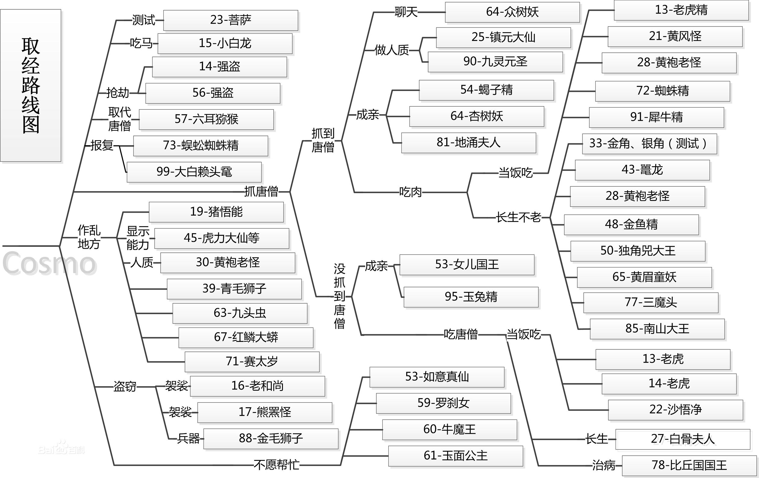 中国古代野史书籍_中国古代野史讲的什么_中国古代野史