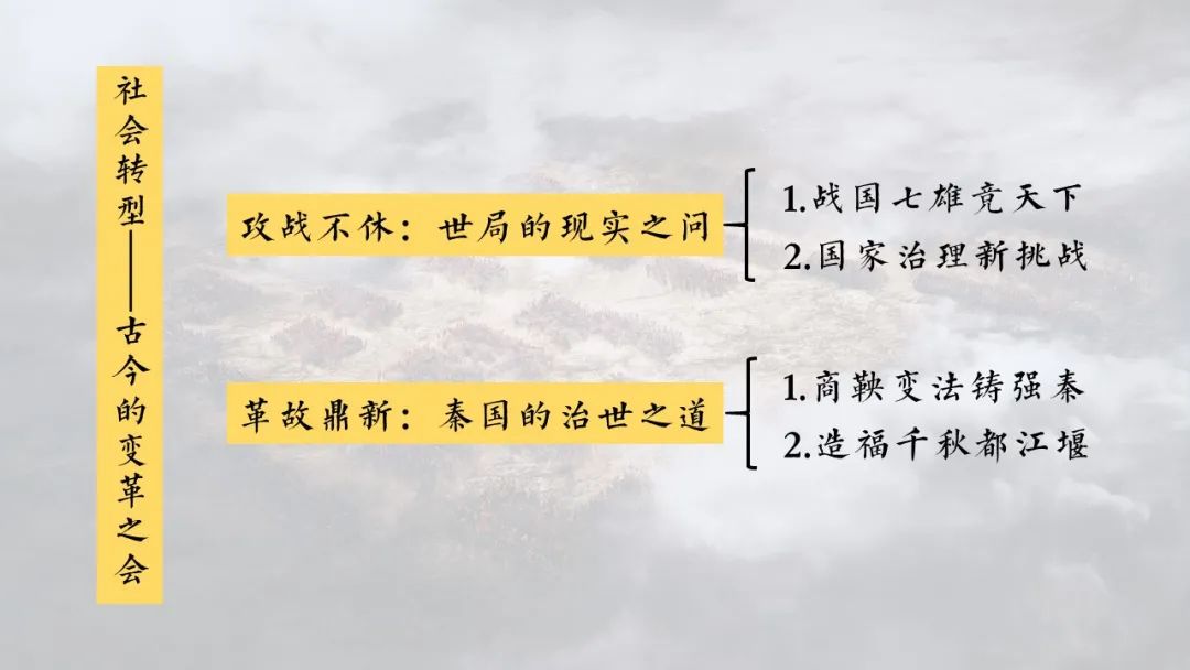 战国时期的社会特征_战国社会特点以什么为主_战国特征时期社会变化