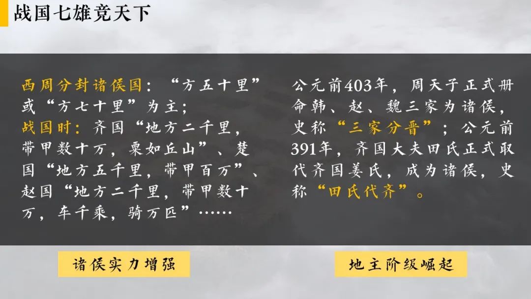 战国社会特点以什么为主_战国时期的社会特征_战国特征时期社会变化