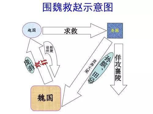 战国社会特点以什么为主_战国时期的社会特征_战国时期的社会特征是