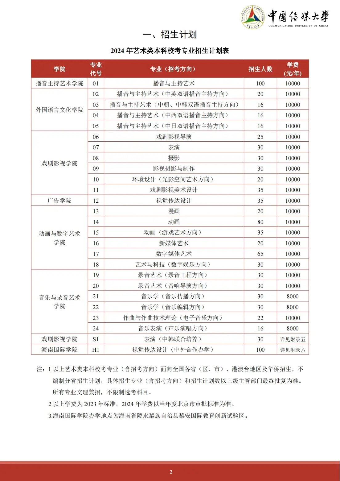 中传文史哲哲学_文史哲中传_中传文哲史试卷