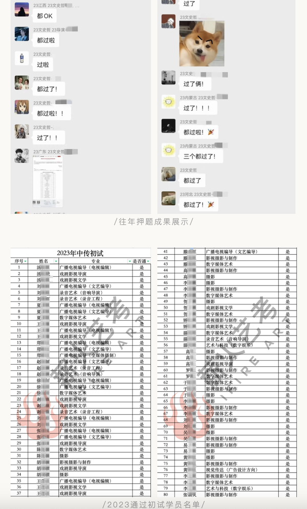 中传文史哲网课_中传文哲史试卷_文史哲中传