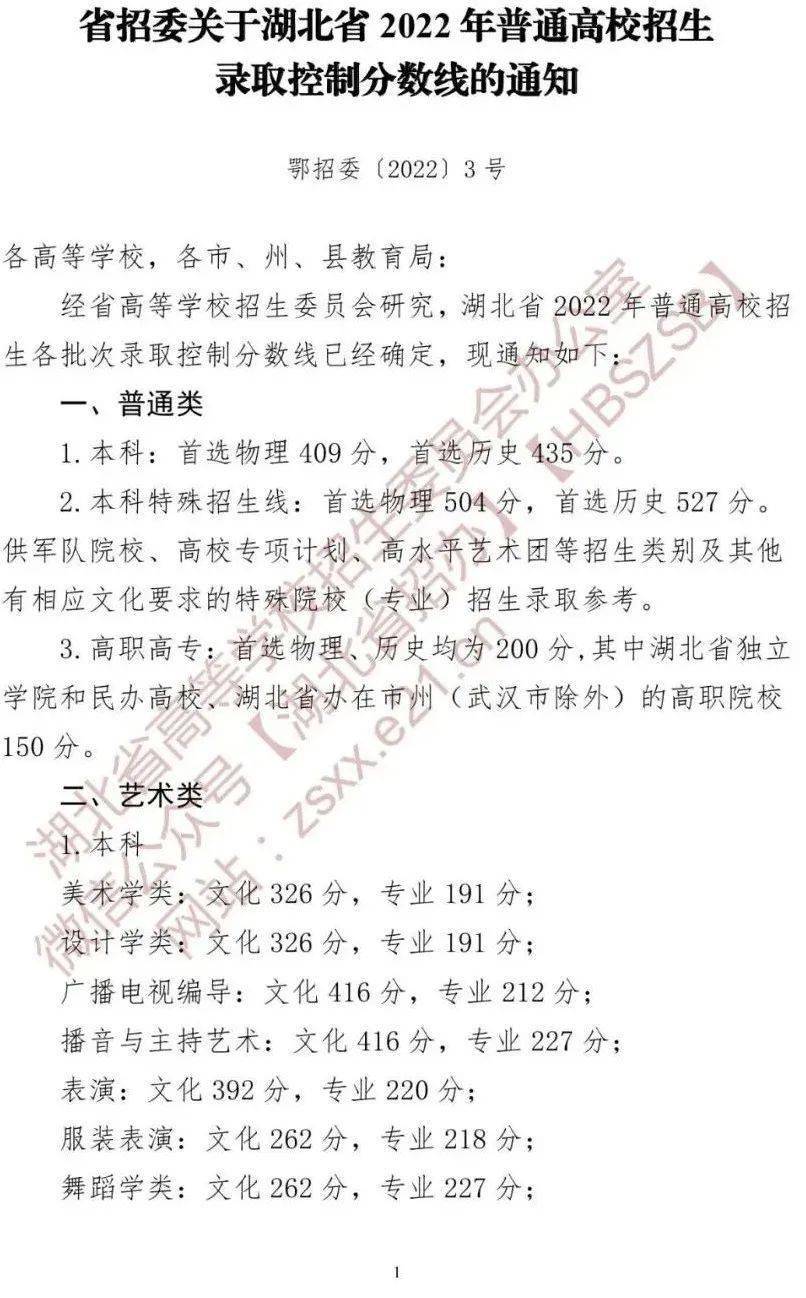 文史艺术类专业_艺术文和文史类_文史类艺术类