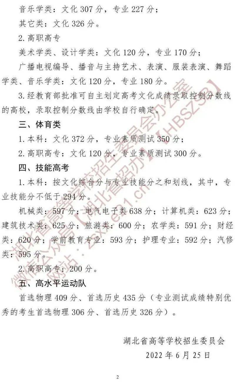 艺术文和文史类_文史艺术类专业_文史类艺术类