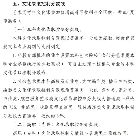 文史类艺术类_文史艺术类专业_艺术文和文史类