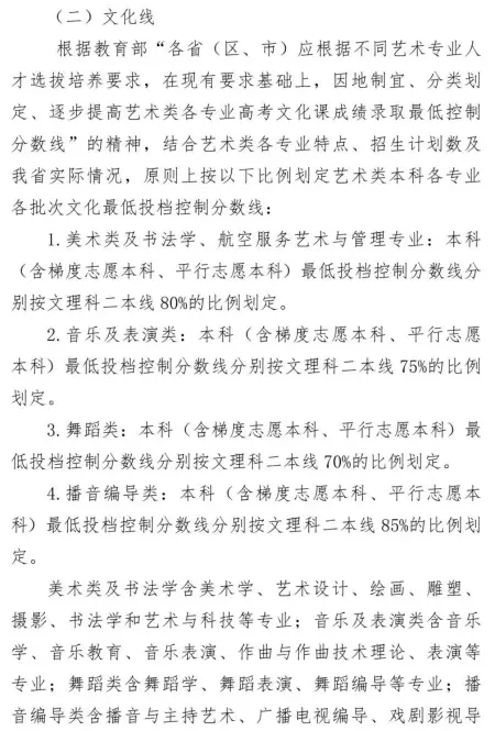 文史类艺术类_文史艺术类专业_艺术文和文史类