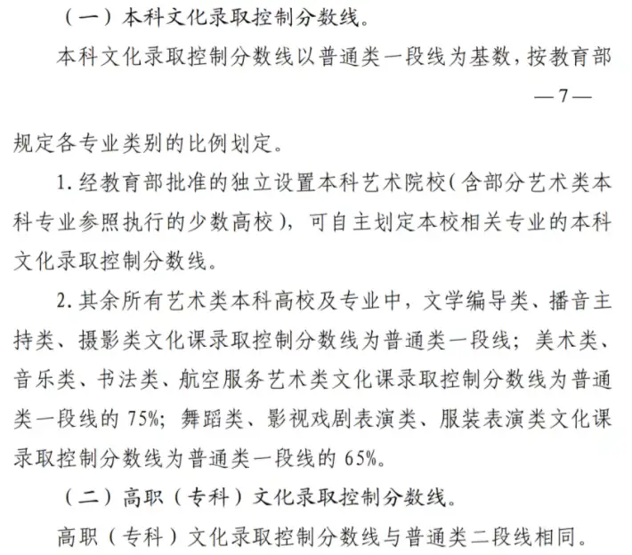 文史类艺术类什么意思_艺术文和文史类_文史艺术类咋样填报志愿