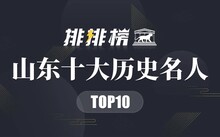 著名历史人物的事迹_历史知名人物事迹贡献_历史上的著名人物及事迹