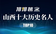 历史知名人物事迹贡献_历史上的著名人物及事迹_著名历史人物的事迹