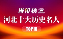 著名历史人物的事迹_历史上的著名人物及事迹_历史知名人物事迹贡献