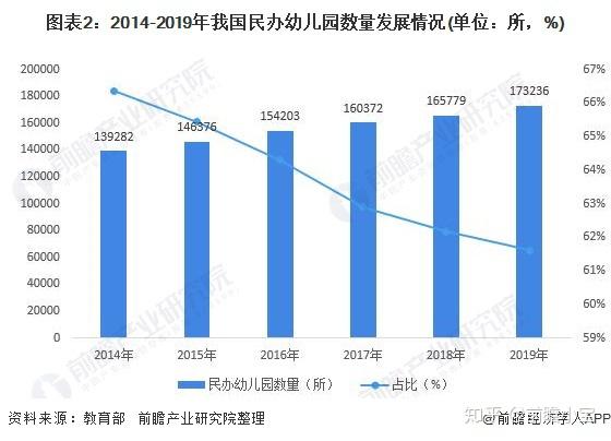 中国国学教育_中国学前教育网_国学在线教育平台