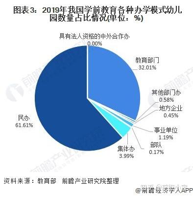 国学在线教育平台_中国国学教育_中国学前教育网