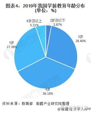 中国国学教育_中国学前教育网_国学在线教育平台