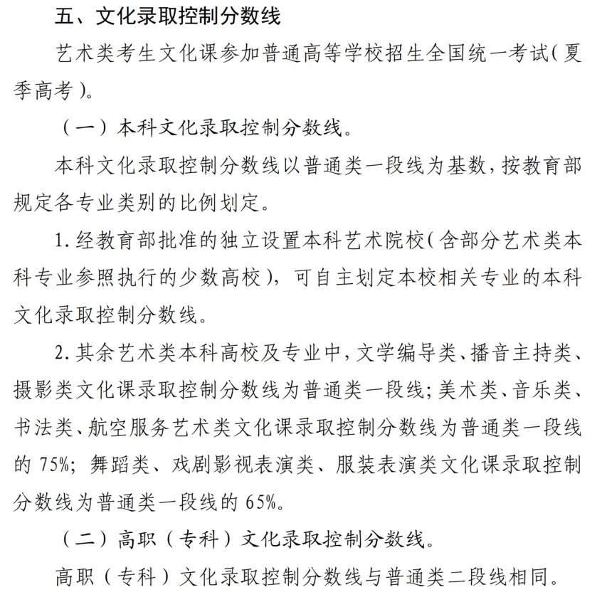 艺术文和文史类_文史类艺术类_文史艺术类专业