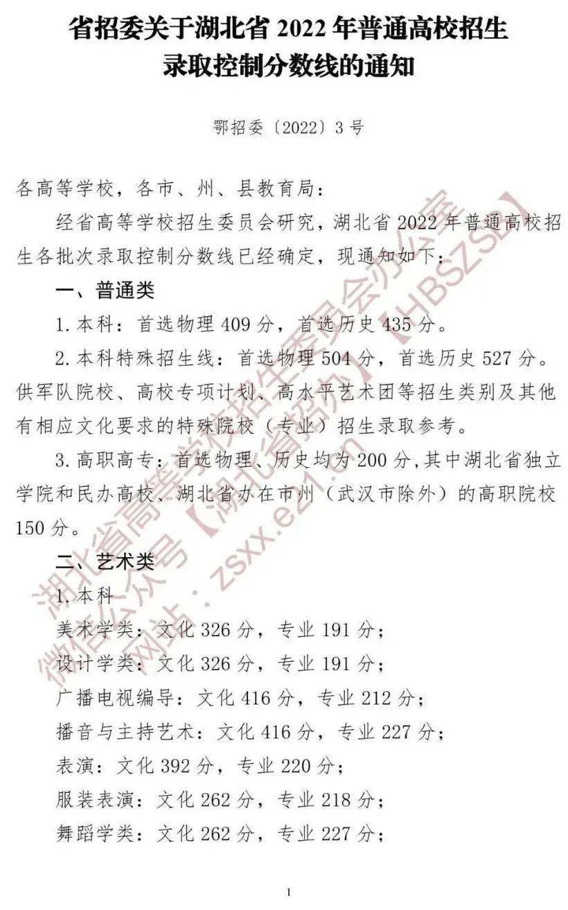 艺术文和文史类_文史类艺术类_文史艺术类专业