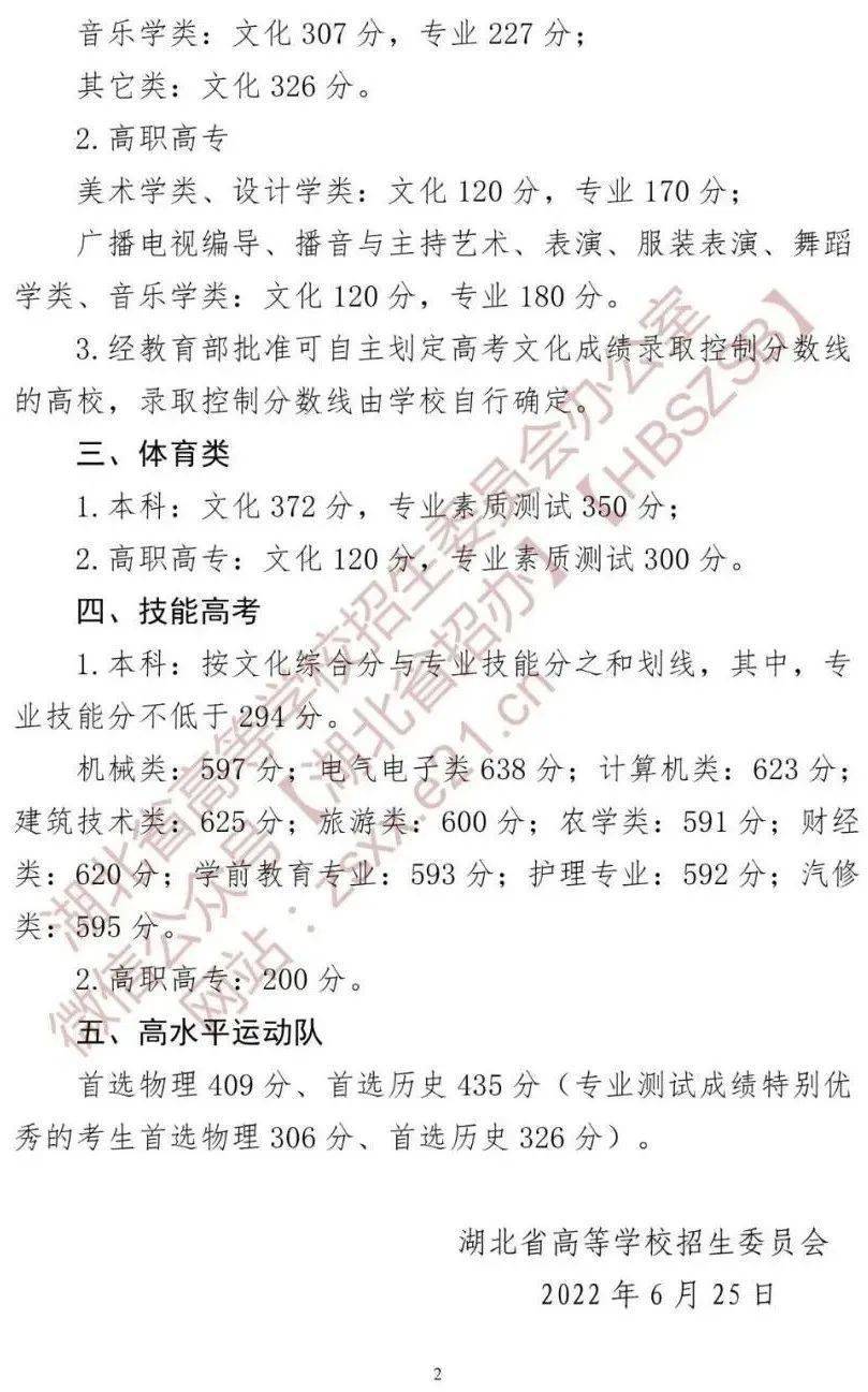 艺术文和文史类_文史艺术类专业_文史类艺术类