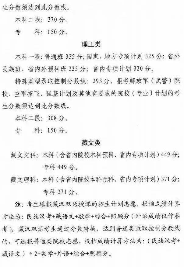 文史艺术类专业_文史类艺术类_艺术文和文史类