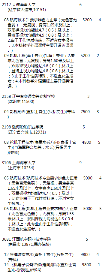 吉林文史出版社_吉林文史_吉林文史出版社是正规出版社吗