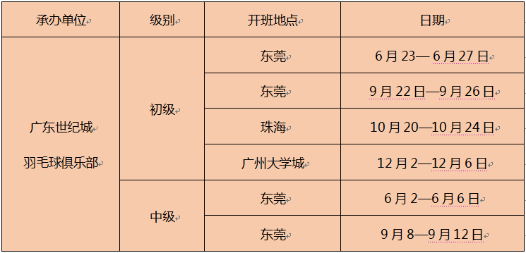 社会体育羽毛球指导员_羽毛球社会指导员理论知识考题_羽毛球社会指导员