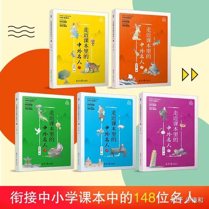 俄国名人历史排行榜_俄国名人历史排名_俄国历史名人