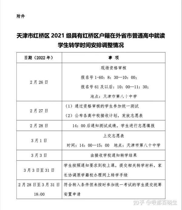 全国学籍管理系统_学籍管理系统官网_学籍全国管理系统官网