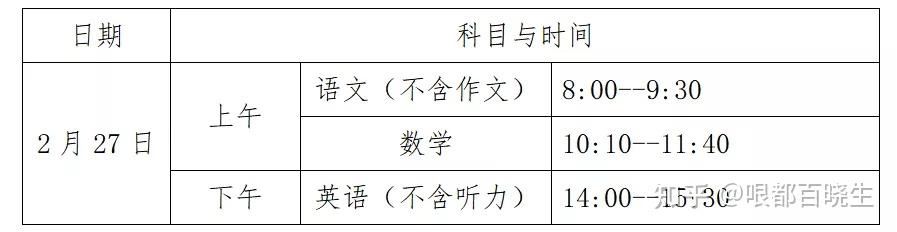 全国学籍管理系统_学籍管理系统官网_学籍全国管理系统官网
