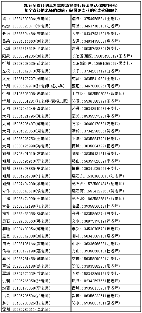 山西文史资料全编_山西文史类分数线_山西文史