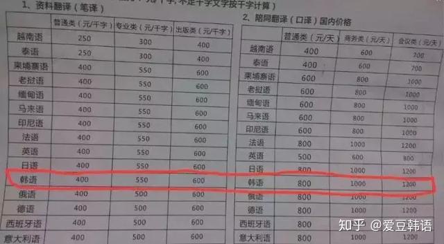 韩国学校倒闭_韩国学生发型_韩国学