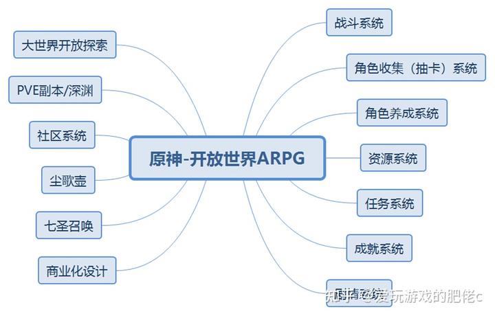 探索游戏_探索游戏幼儿园_恐怖探索游戏