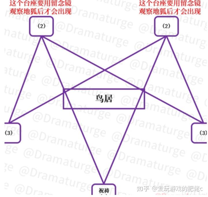 探索游戏_恐怖探索游戏_探索游戏幼儿园