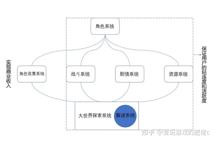 恐怖探索游戏_探索游戏_探索游戏幼儿园