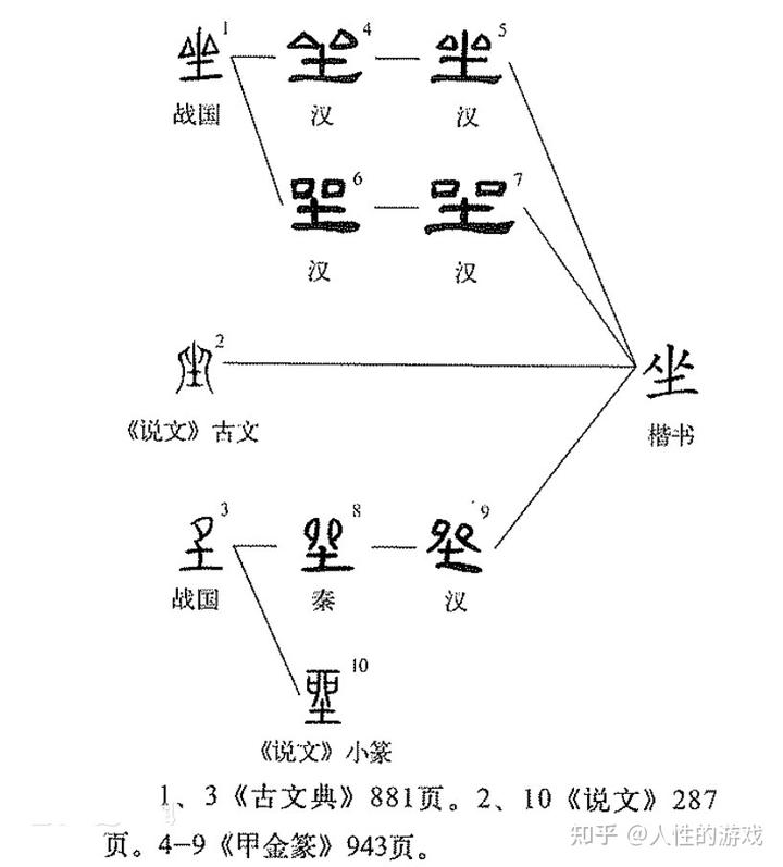 圆锥曲线的研究背景及意义_圆锥曲线研究现状_圆锥曲线研究历史