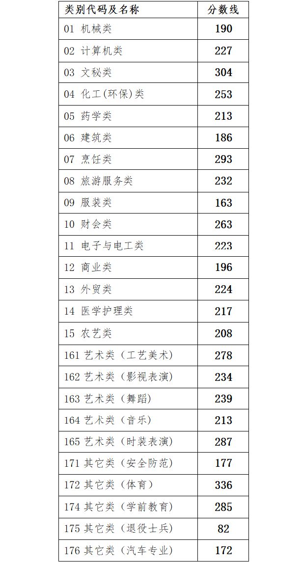 通文史_通文史_通文史