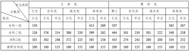 通文史_通文史_通文史