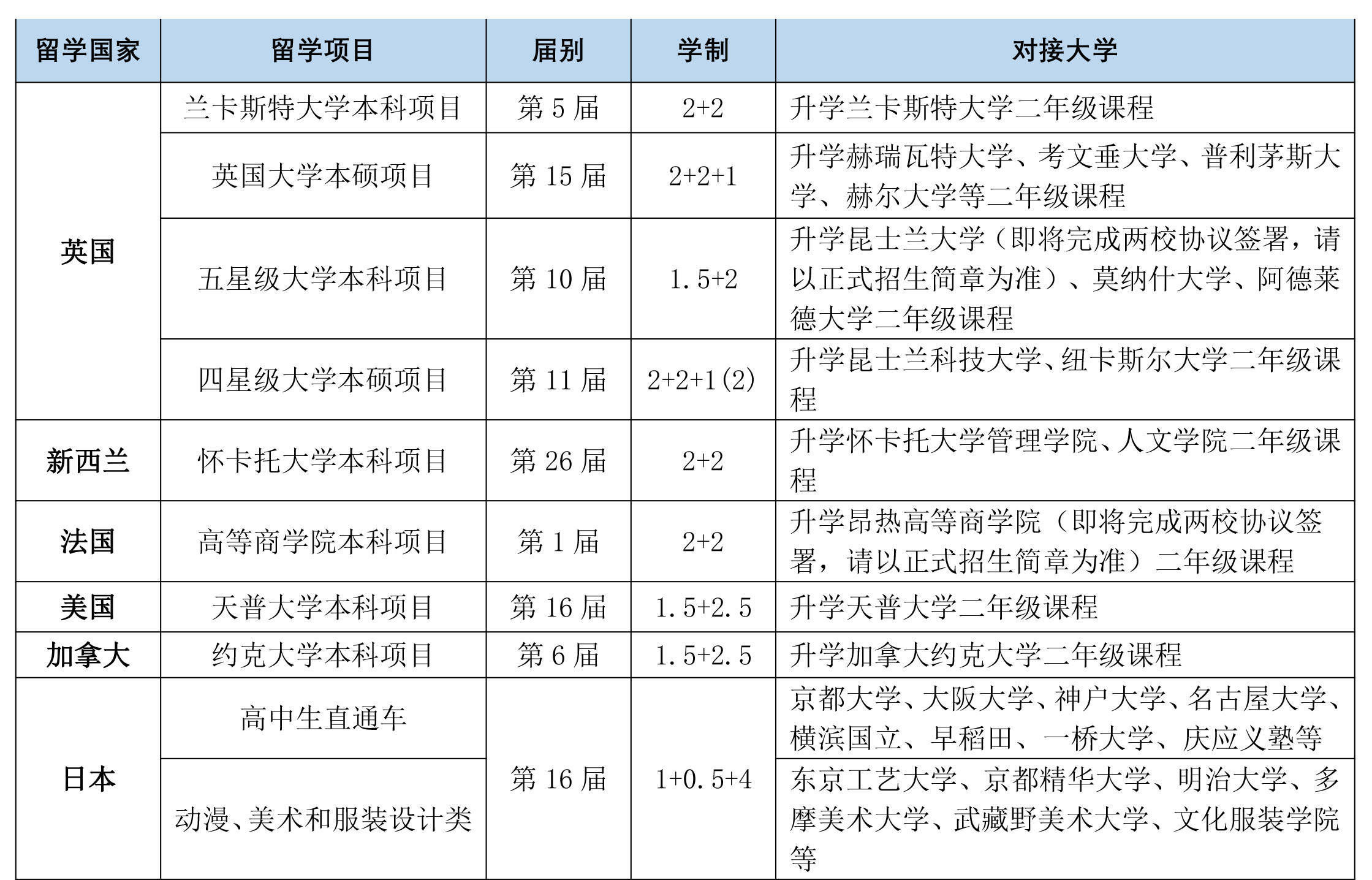 jsu哪个大学美国_美国学_scu是哪个大学美国