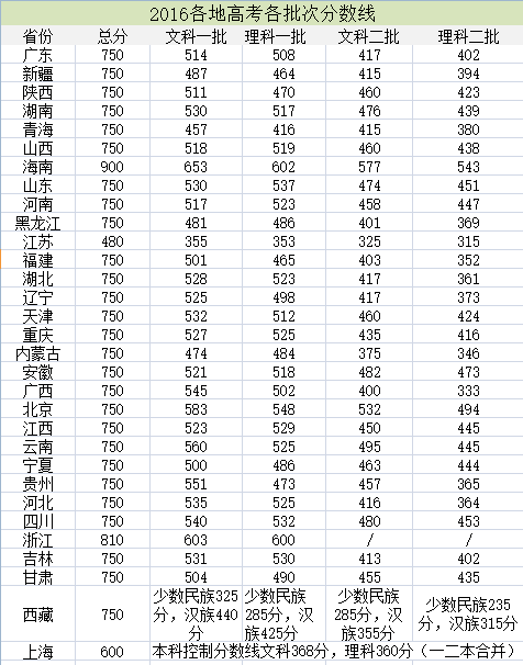 通文史_通文史_通文史