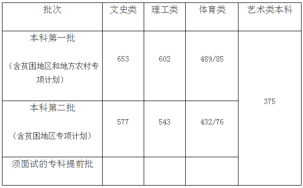 通文史_通文史_通文史